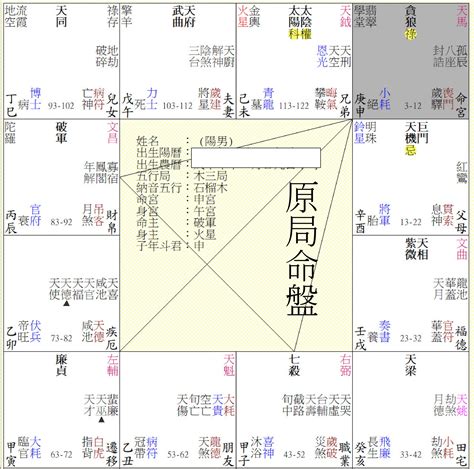 算命價錢|香港紫微斗數算命 收費 (比較)